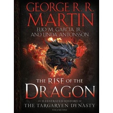 Rise of the Dragon
