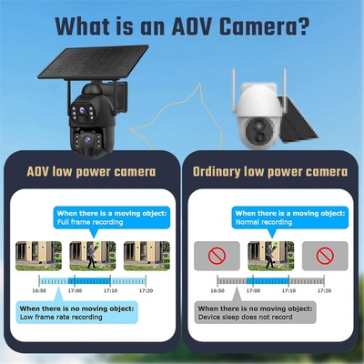 Viking HDs06 AOV 4G VHDS064G