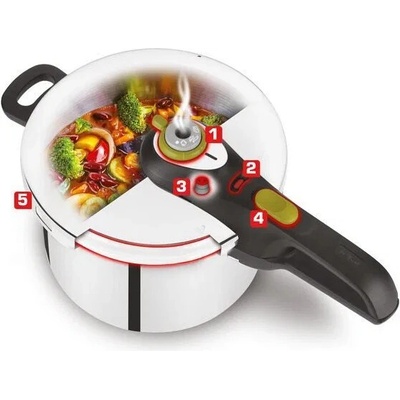 Tefal Secure 5 Neo P2530738 – Hledejceny.cz