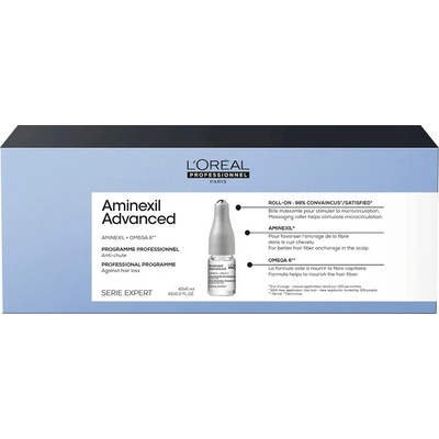L’Oréal Professionnel Série Expert Aminexil Control 42×6 ml – kúra proti padání vlasů