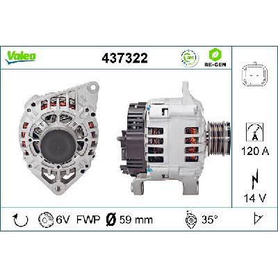 Alternátor VALEO 437322
