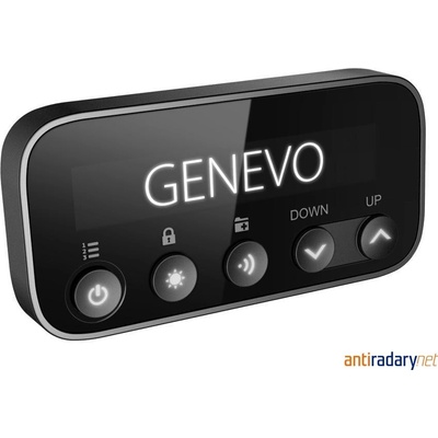 GENEVO PRO