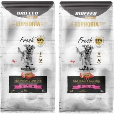 Euphoria Fresh Meat bezobilné morčacie s jahňacím mäsom Medium & Large 2 x 12 kg