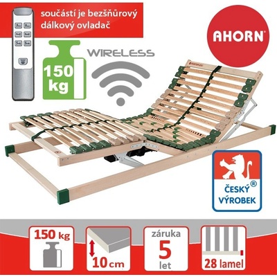 Ahorn PORTOFLEX MOTOR MEGA RADIO - 200 x 80 cm – Hledejceny.cz