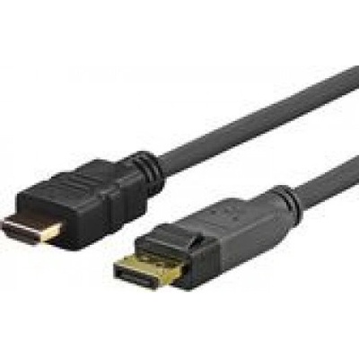 VivoLink PRODPHDMI4K1.5
